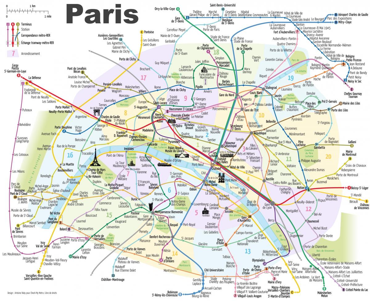 خريطة مترو باريس مع الآثار