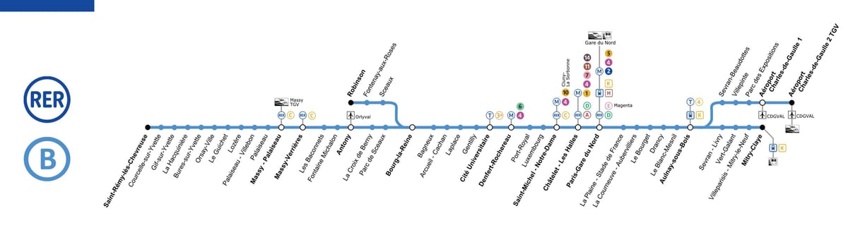 rer b باريس اعرض الخارطة
