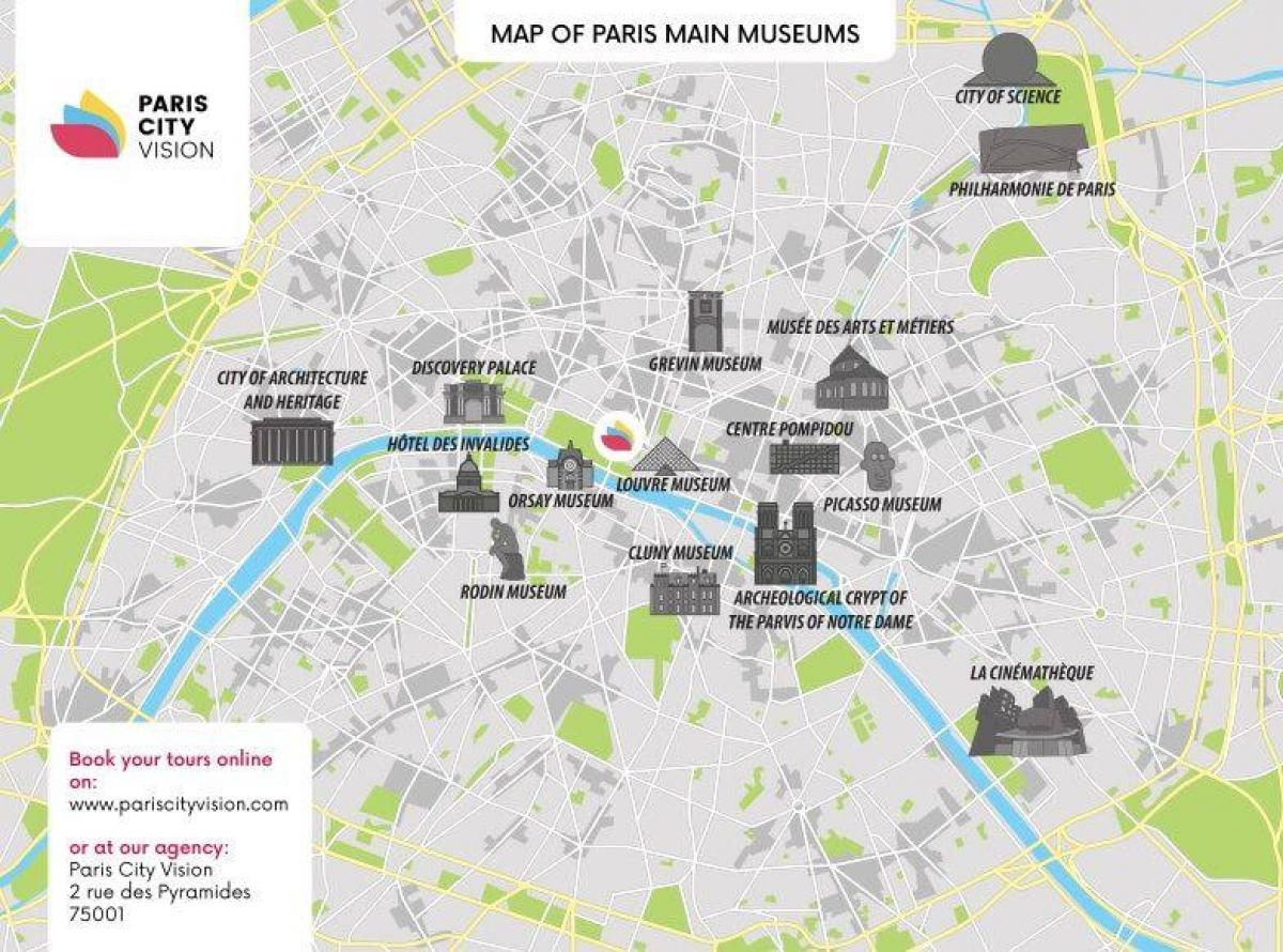 خريطة اللوفر باريس 