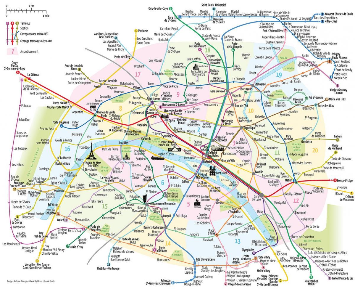 خريطة من الأمور التي نرى في باريس
