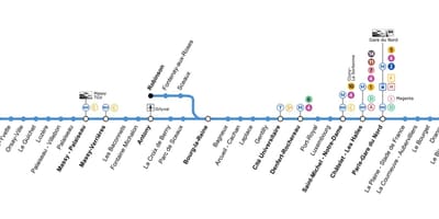 Rer b باريس اعرض الخارطة