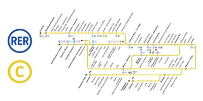 خريطة rer c 